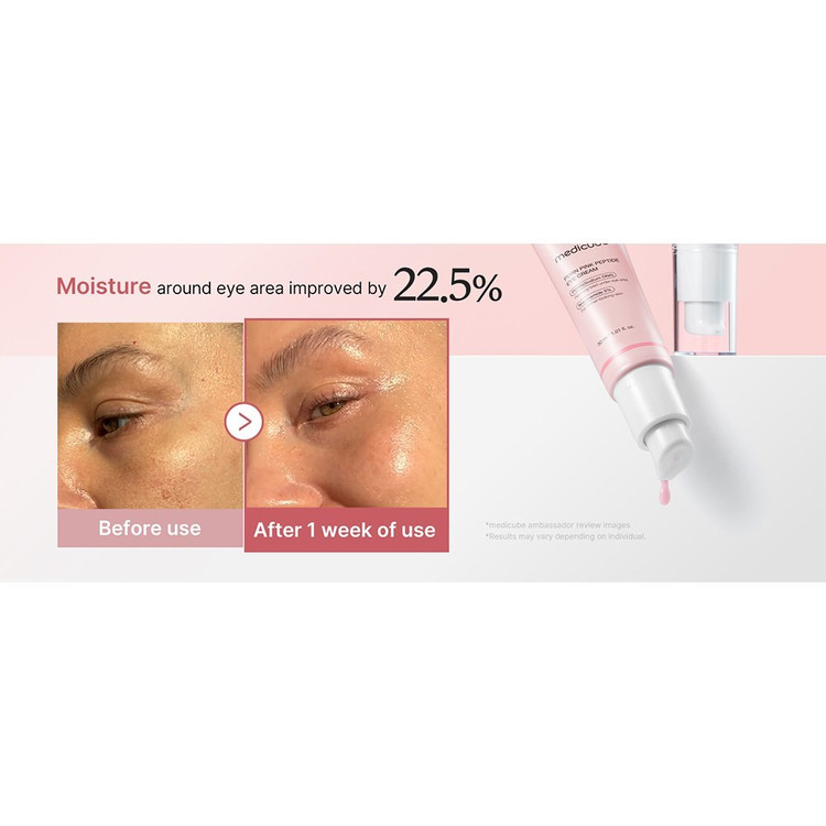 کرم دور چشم مدی کیوب مدل PDRN Peptide حجم 30 میلی لیتر ضد چروک و روشن کننده مسترکپی